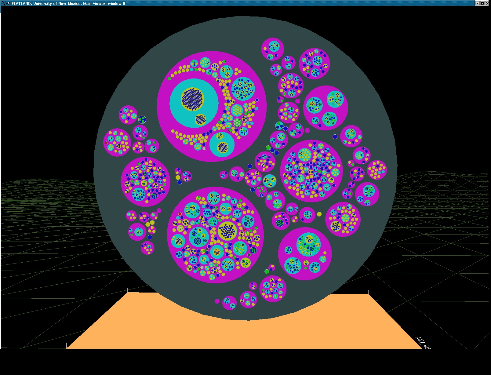 FROTH (bubble tree representation)