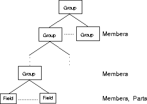 Figure grparts not
displayed.