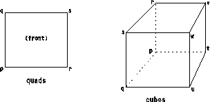 Figure vrtordu2 not
displayed.