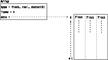 Figure xirega not
displayed.