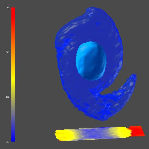 Beam Simulation: density isosufaces